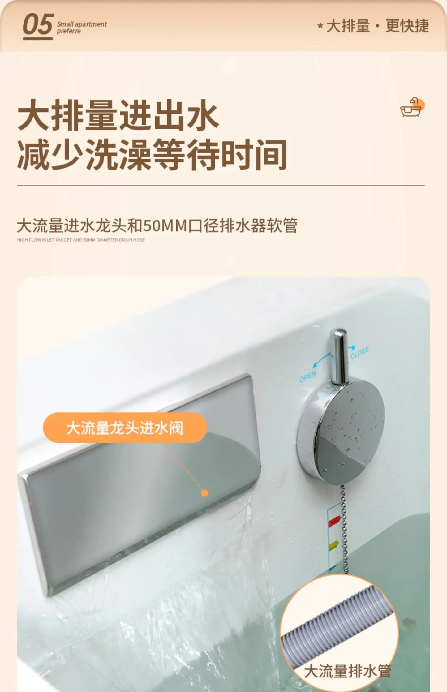 Elderly Walk-in Side Door Accessible Elderly Jacuzzi Home Rehabilitation Sitting Soak for the elderly
